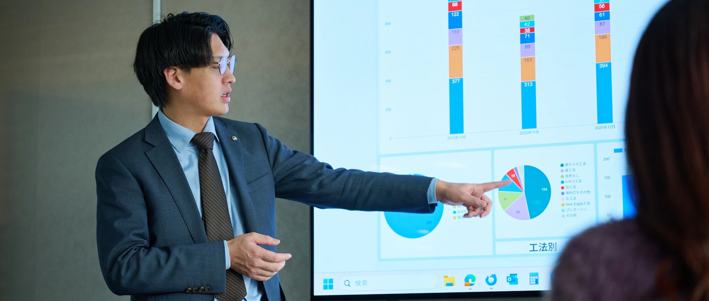 誠信GLOCAL株式会社 仕事の様子
